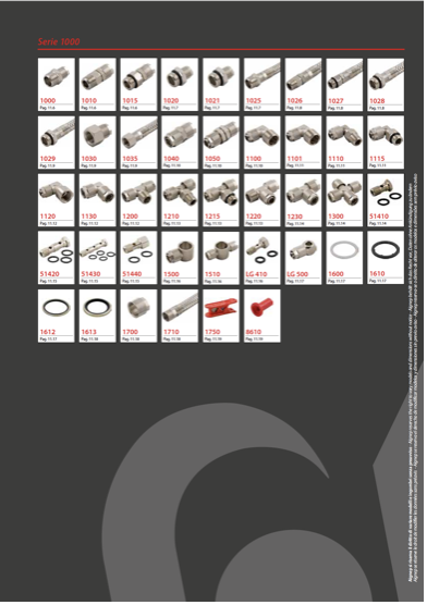 Push-on Fittings Series 1000