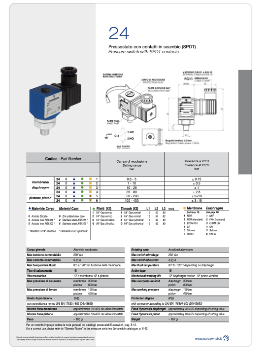 Pressure Switch With SPDT Contacts