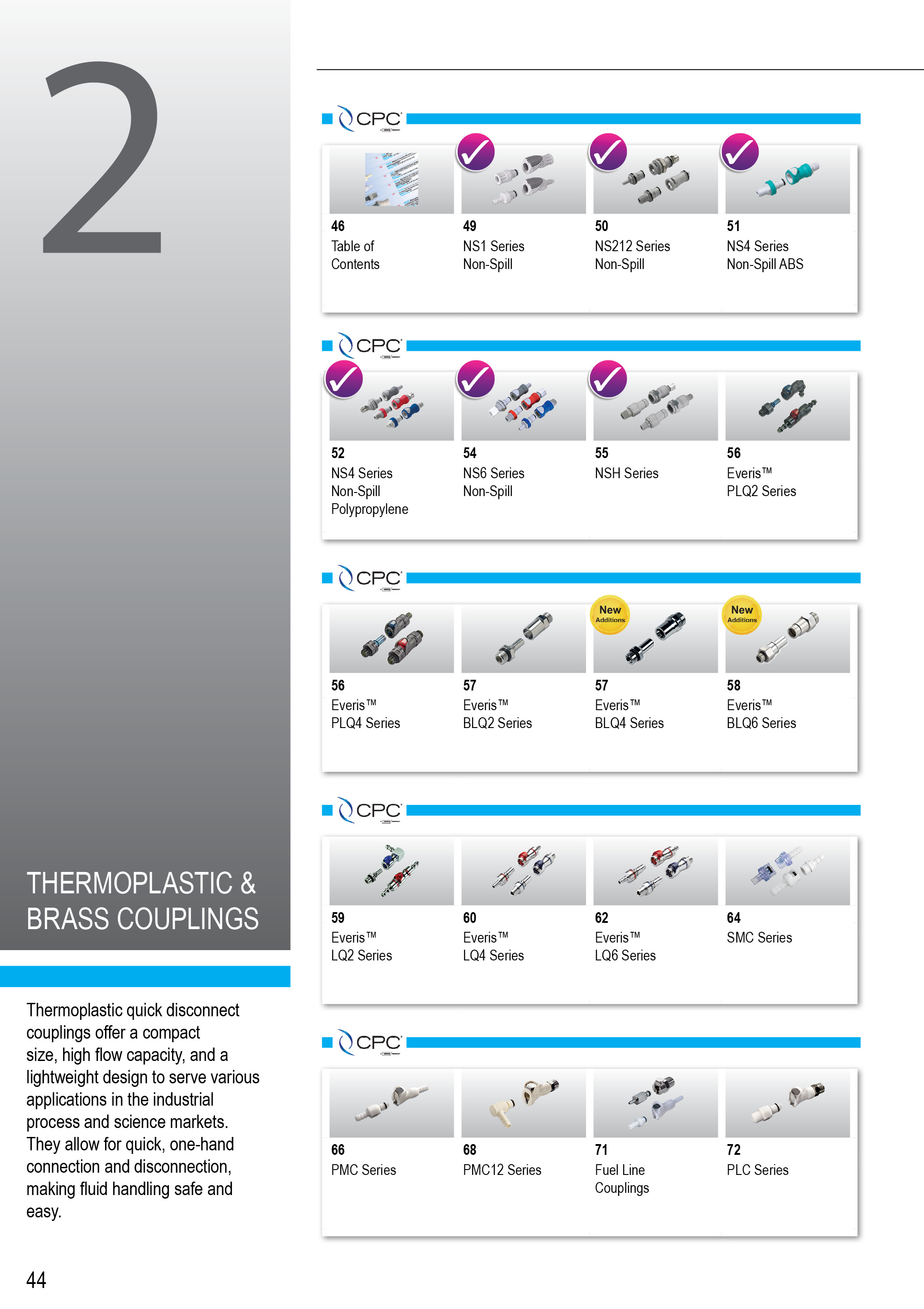 Thermoplastic & Brass Couplings