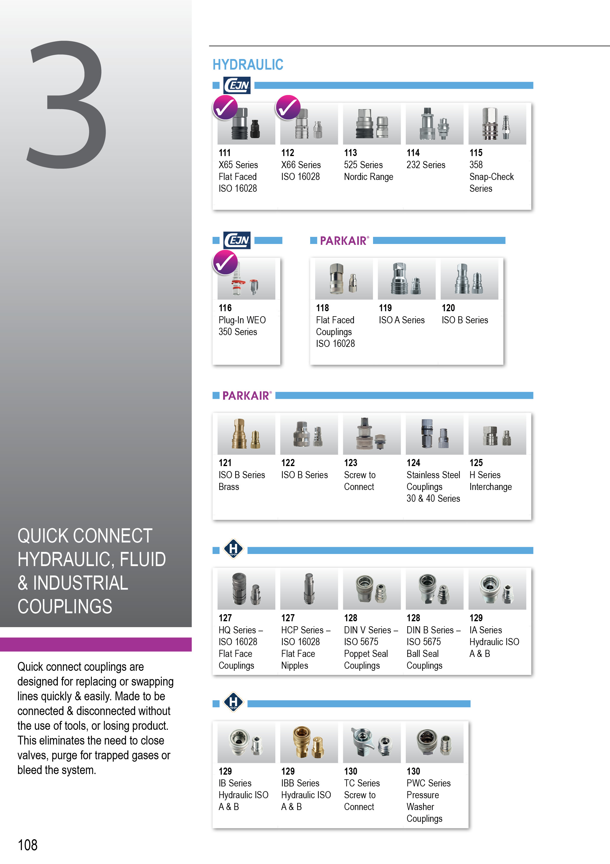Quick Connect Hydraulic, Fluid & Industrial Couplings