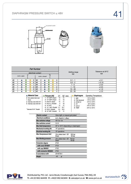 Diaphragm Pressure Switch