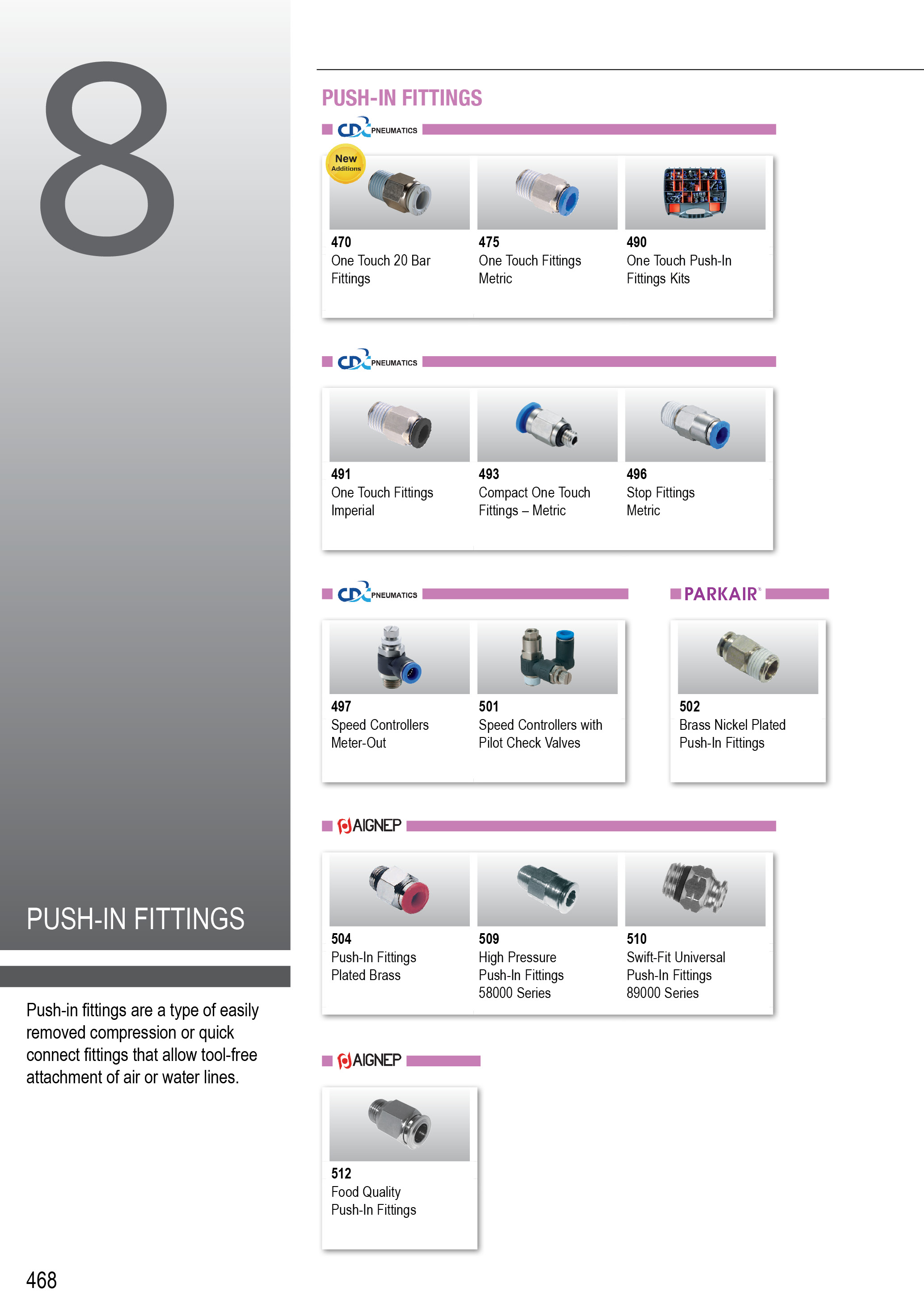 Push-in Fittings