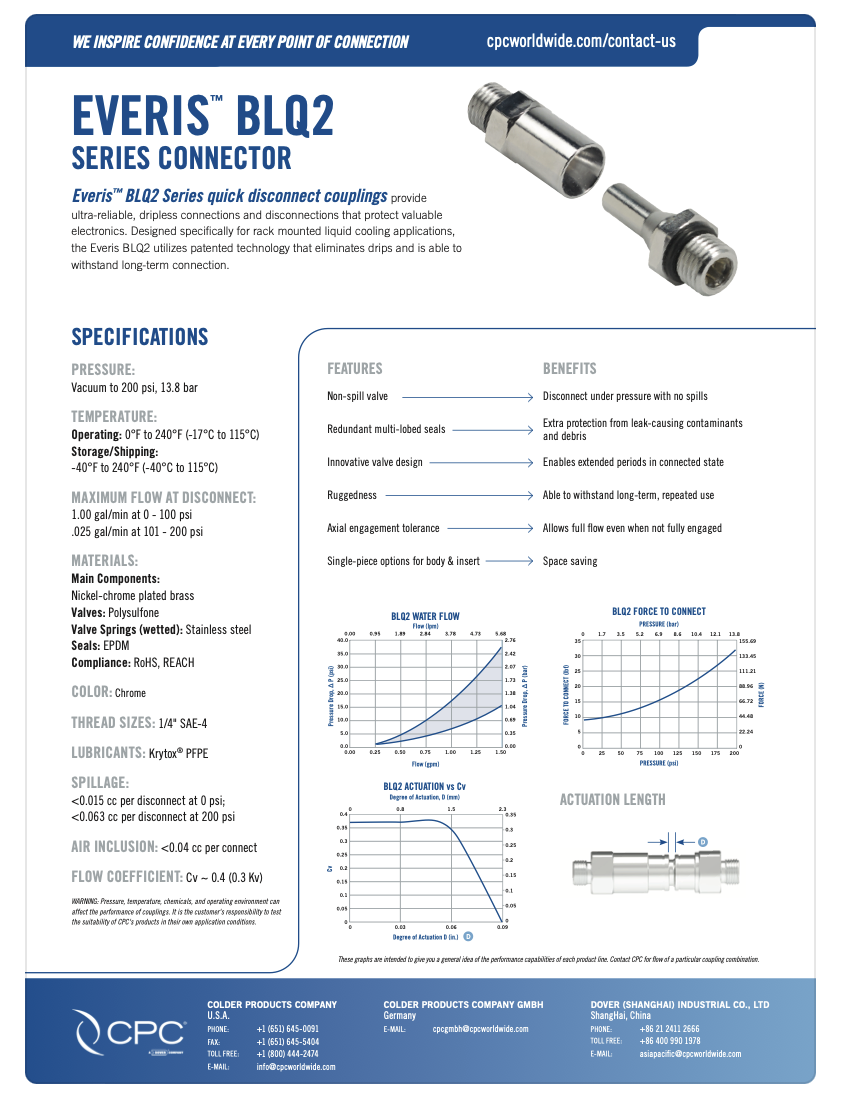 EVERIS BLQ2 Series Connector