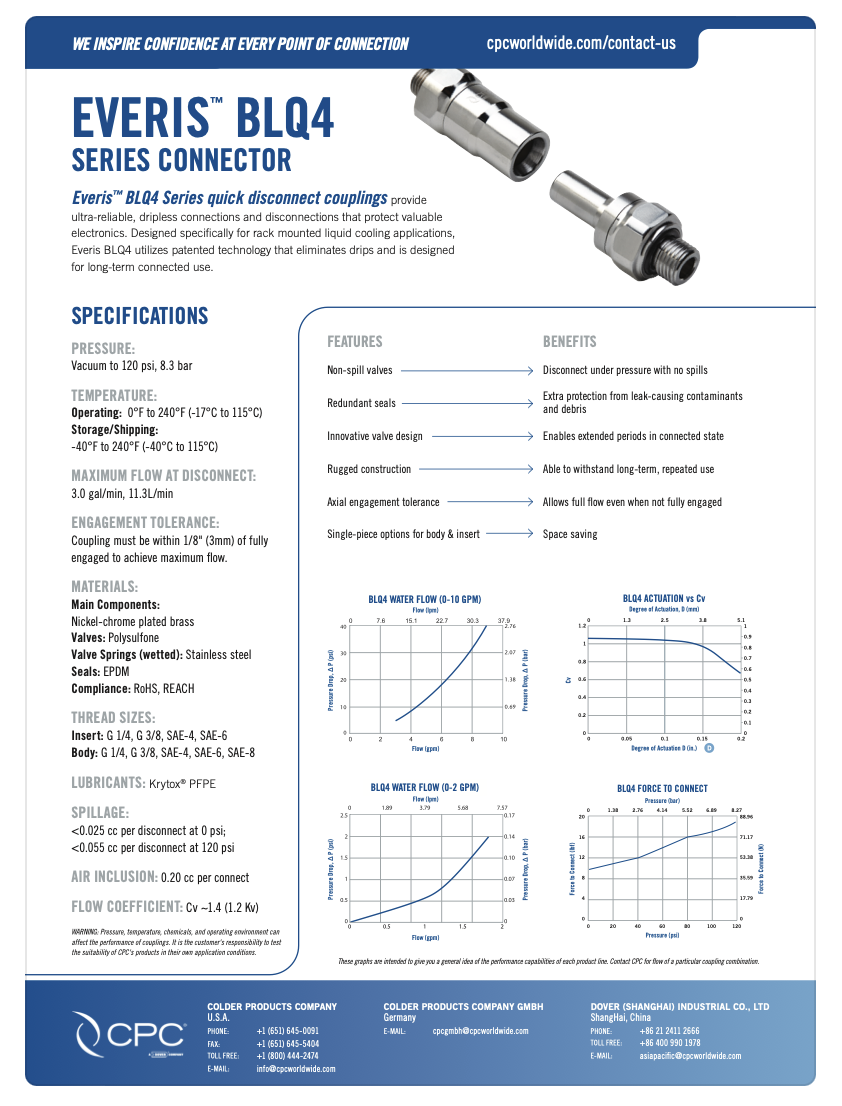 EVERIS BLQ4 Series Connector