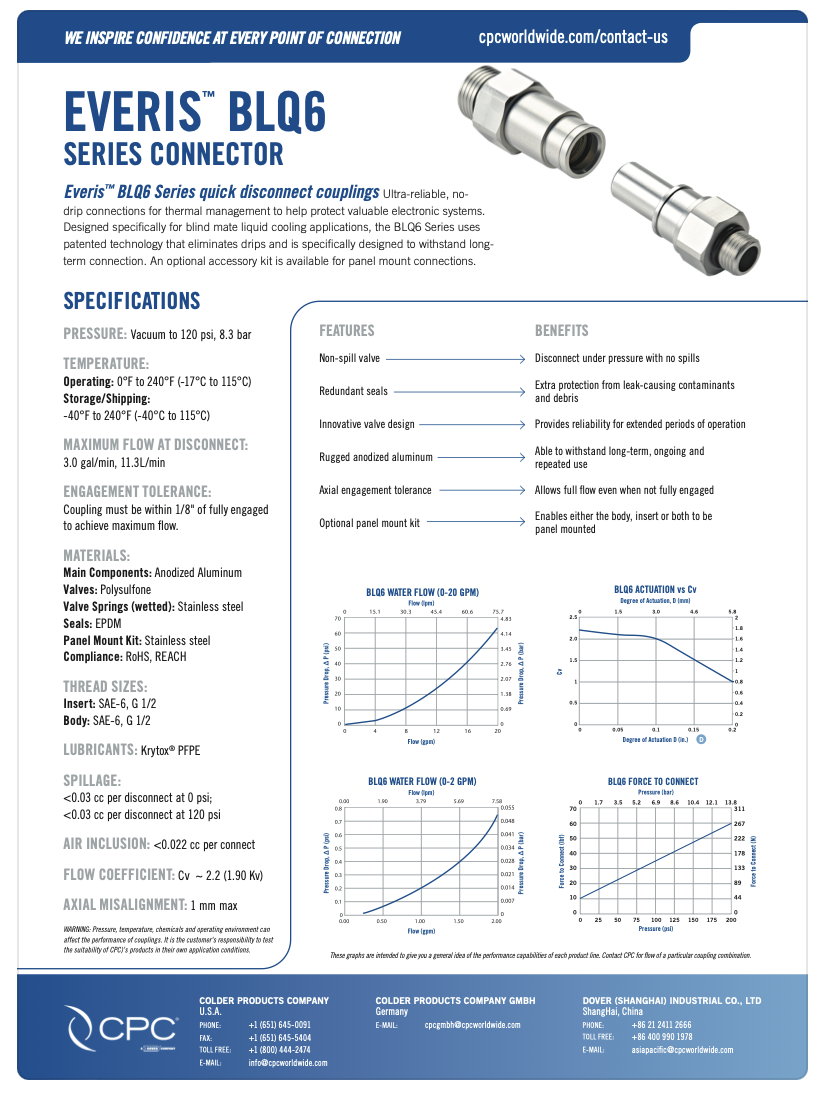 EVERIS BLQ6 Series Connector