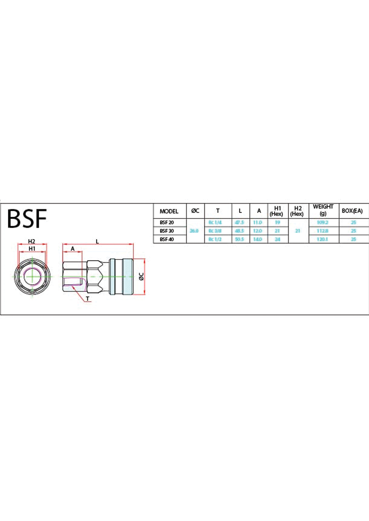 BSF Data Sheet