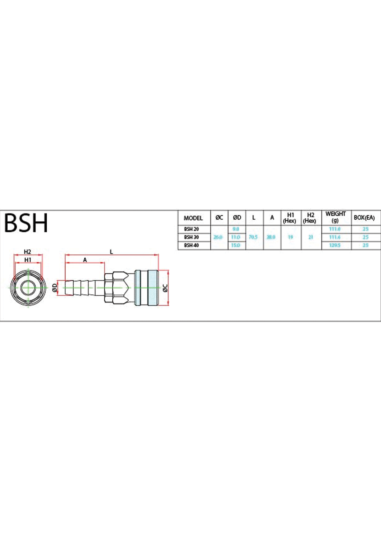 BSH Data Sheet