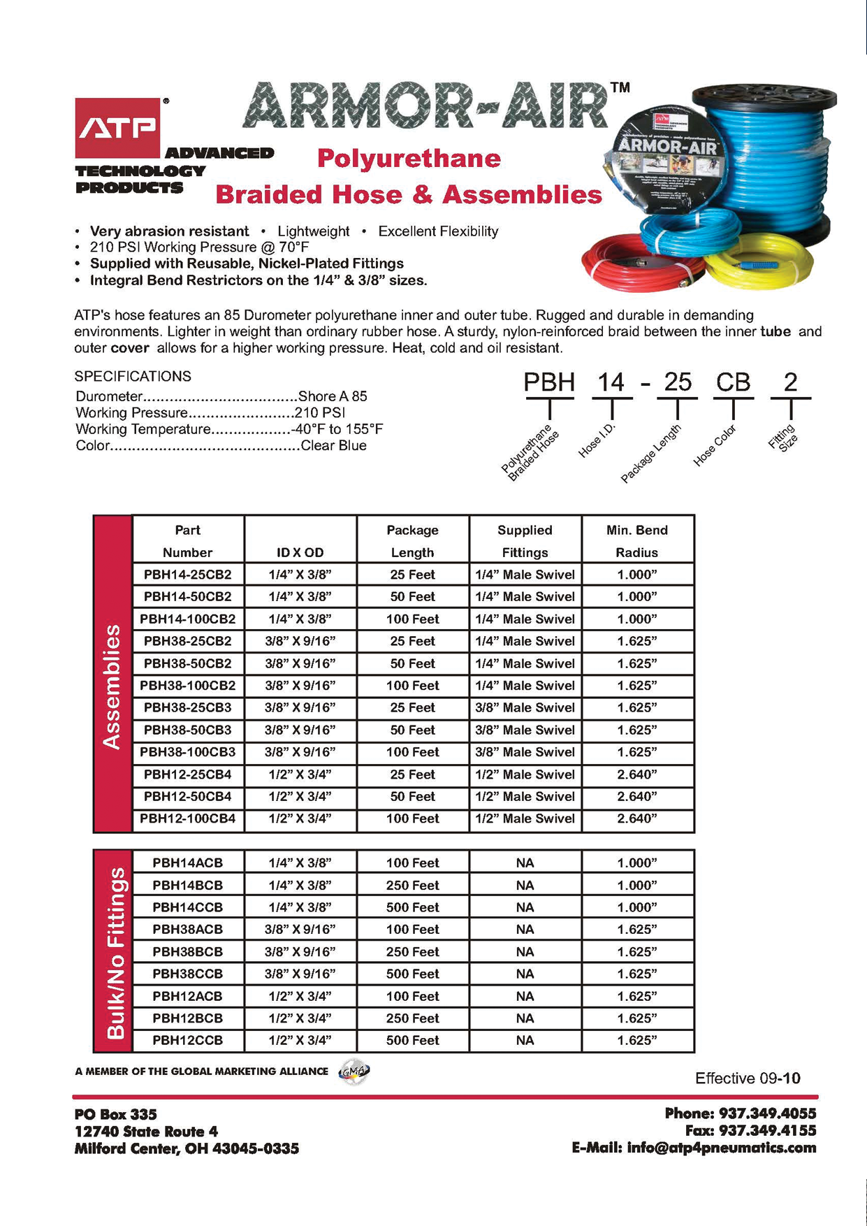 Braided Hose & Assemblies