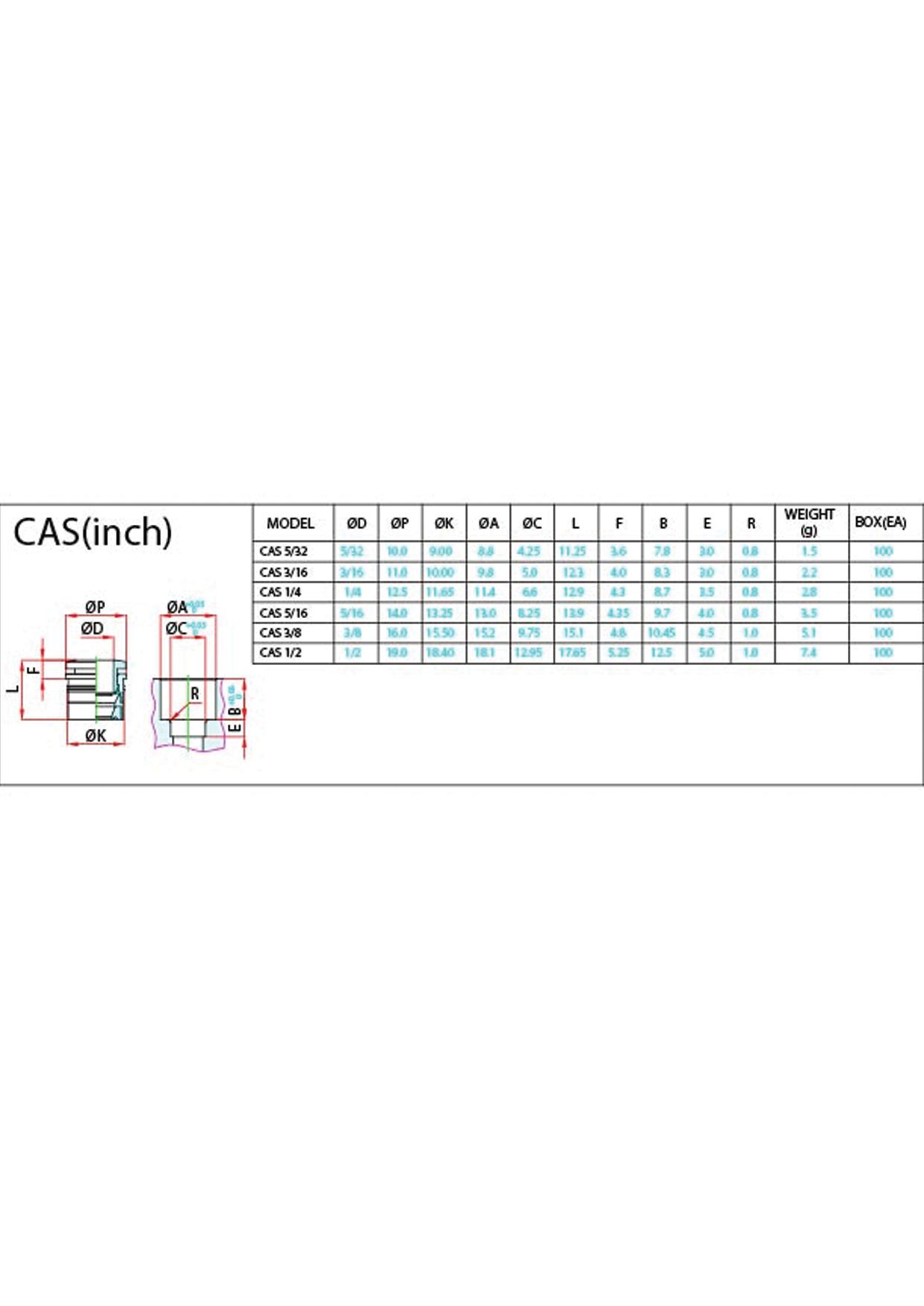 CAS (Inch) Data Sheet