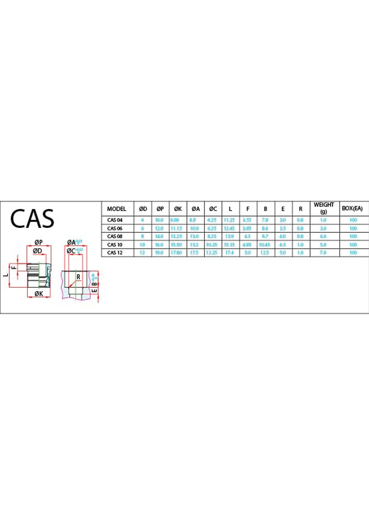 CAS (Metric) Data Sheet
