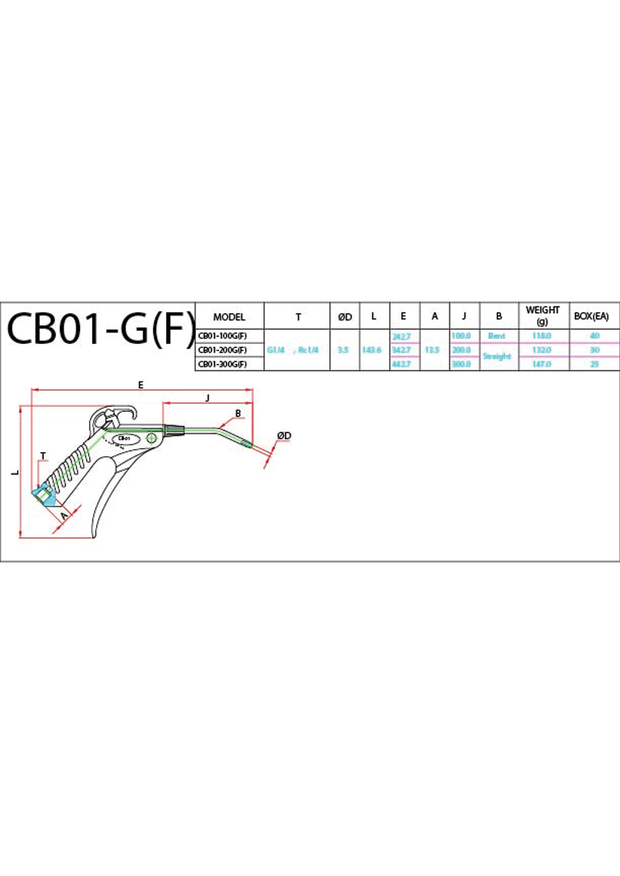 CB01-G(F) Data Sheet