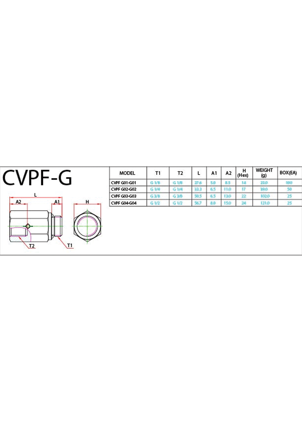 CVPF-G Data Sheet