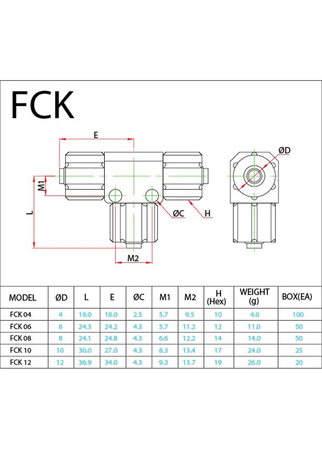FCK (Metric) Data Sheet