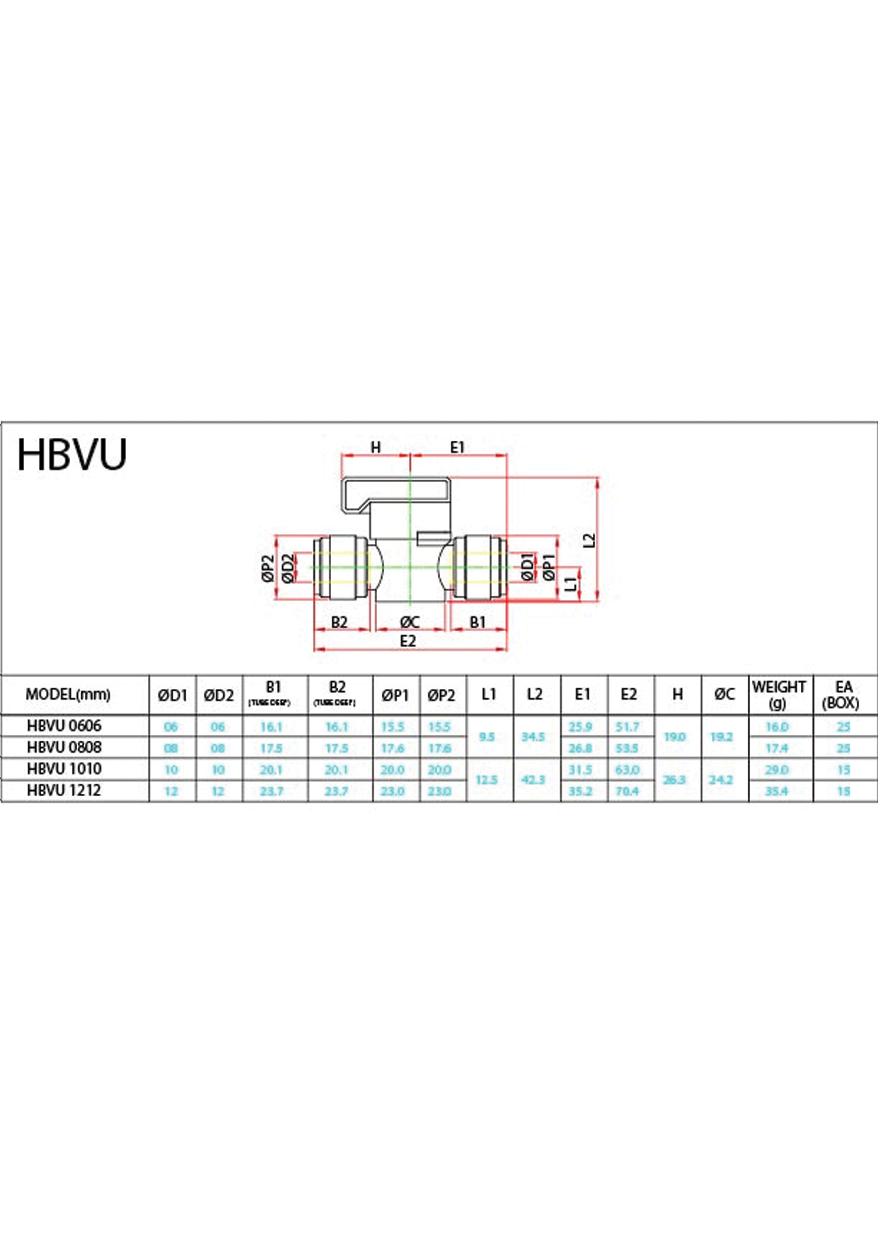 HBVU Data Sheet