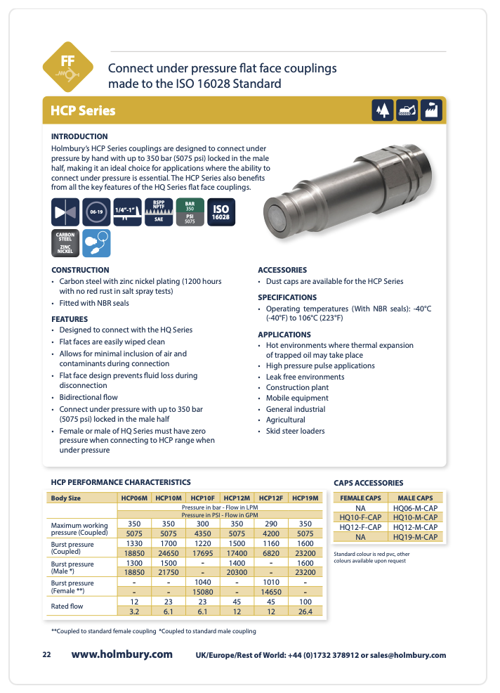 HCP Series Flat Face Couplings