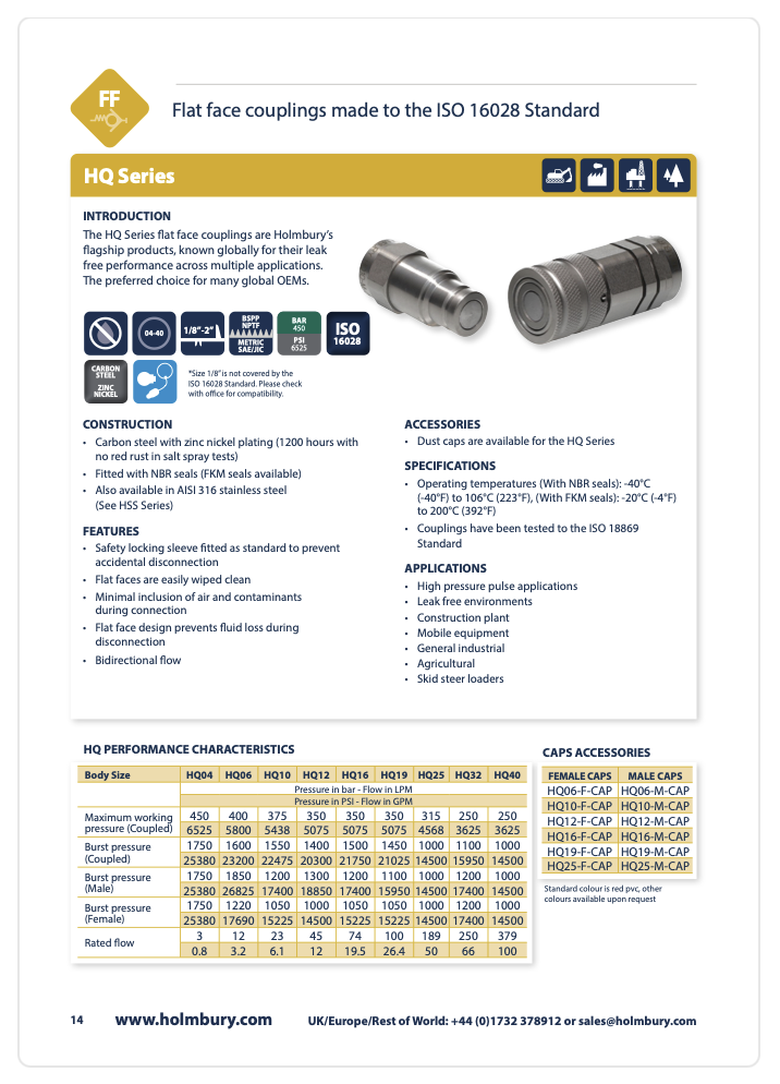 HQ Series Flat Face Couplings