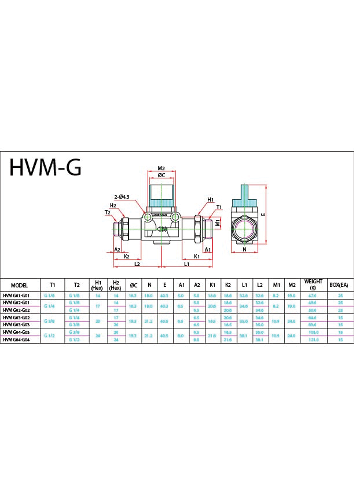 HVM-G Data Sheet ( 135 KB )