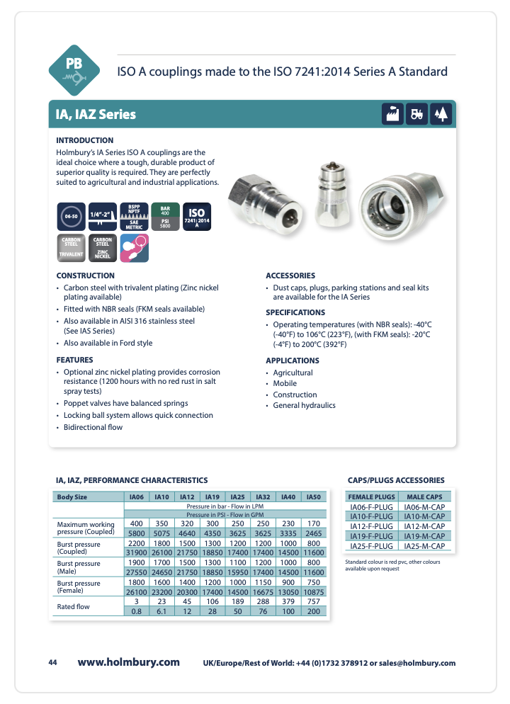 IA Series Couplings