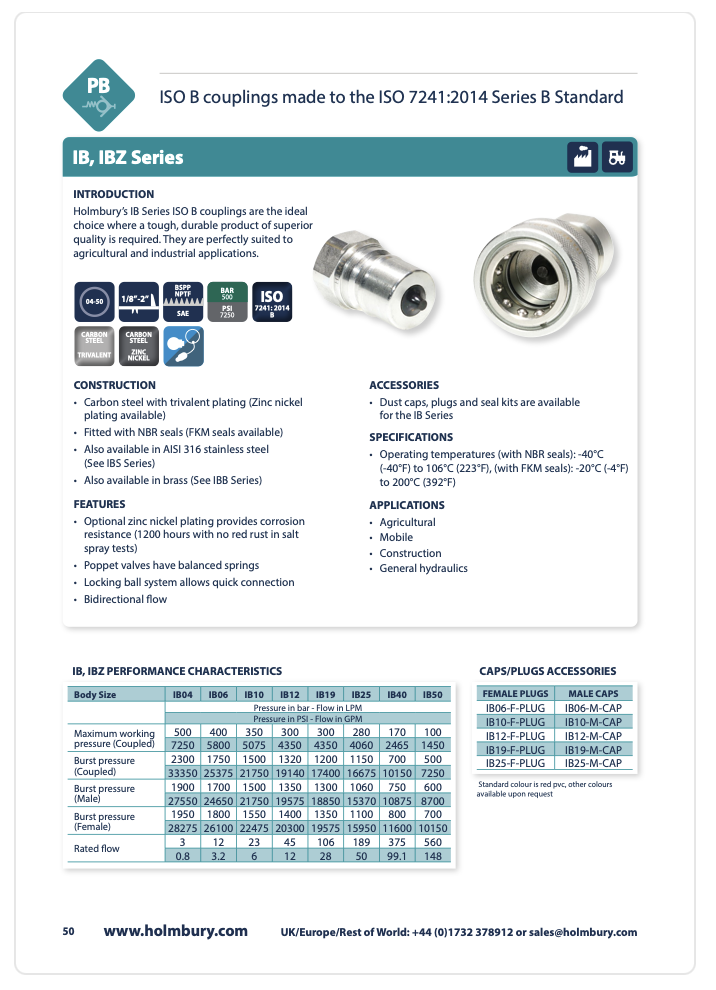 IB Series Couplings