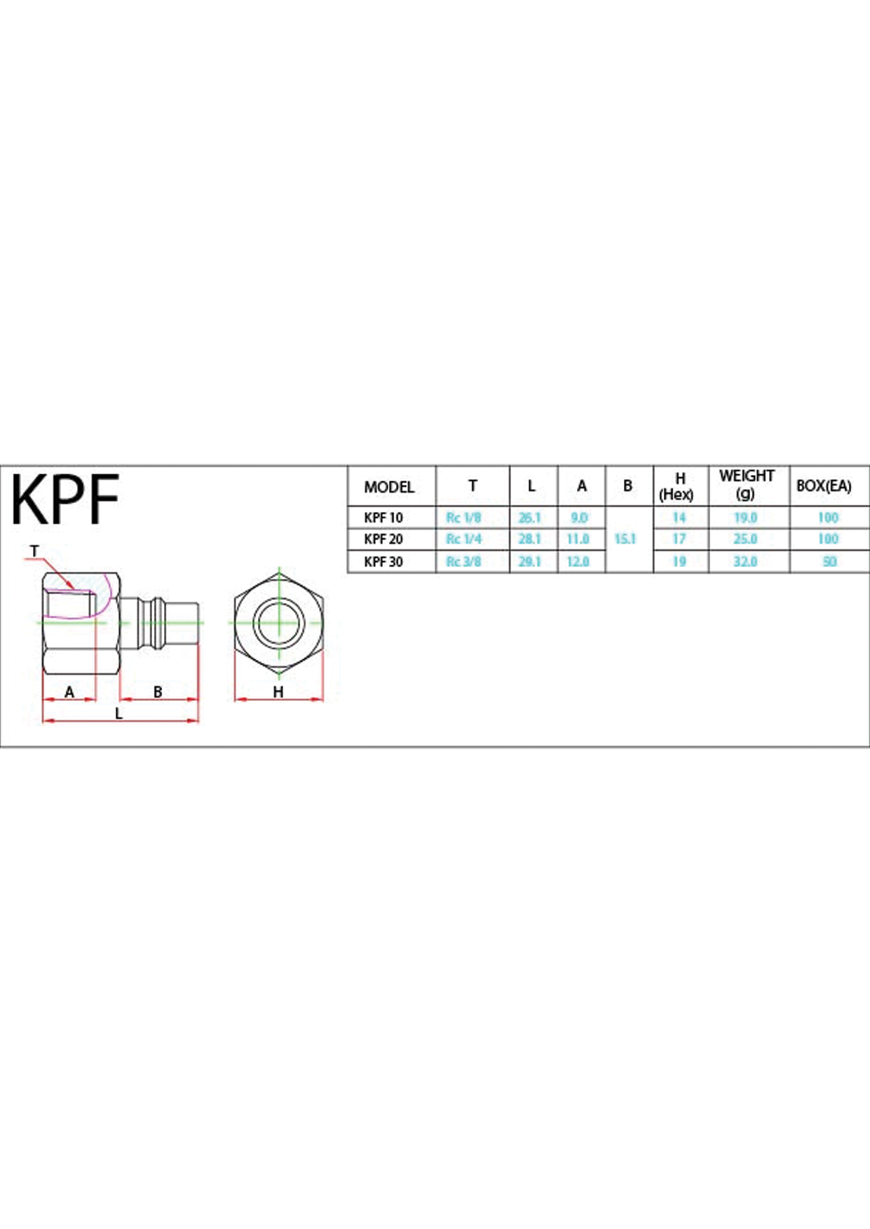 KPF Data Sheet ( 81 KB )