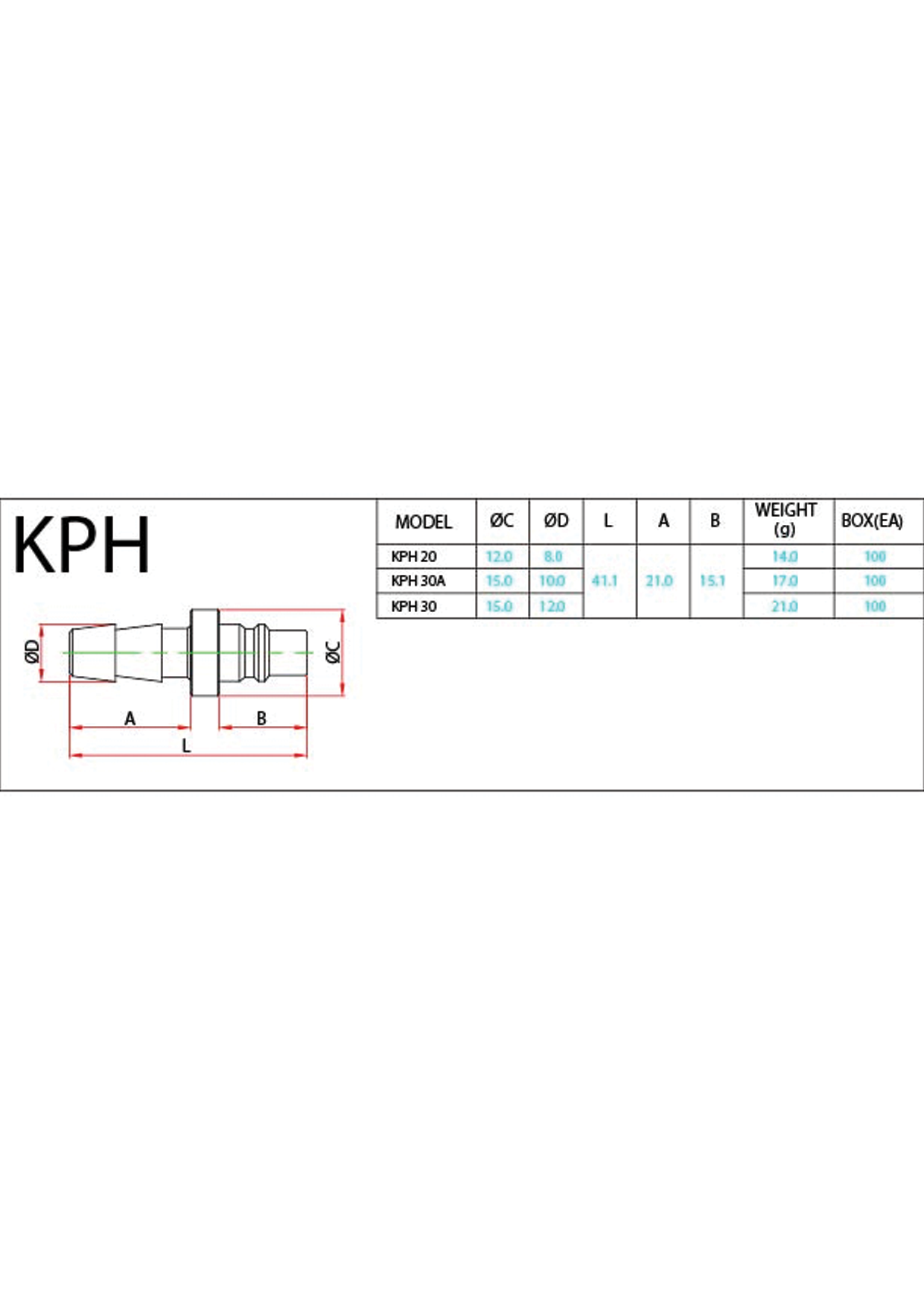 KPH Data Sheet ( 75 KB )