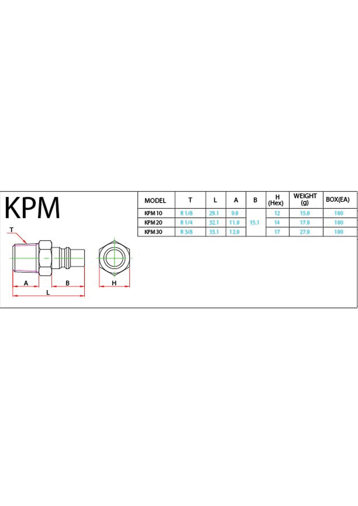 KPM Data Sheet ( 84 KB )