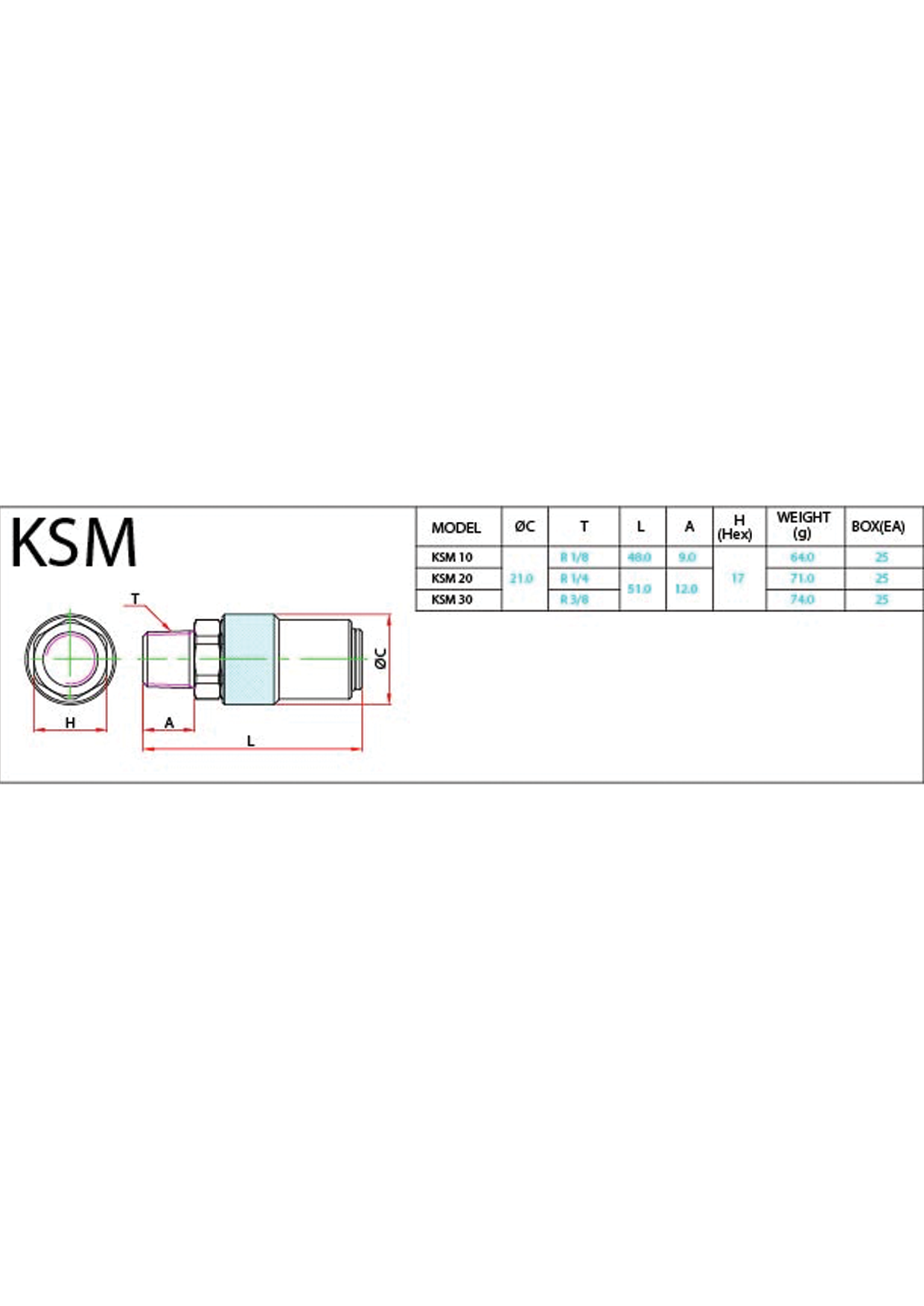 KSM Data Sheet ( 82 KB )