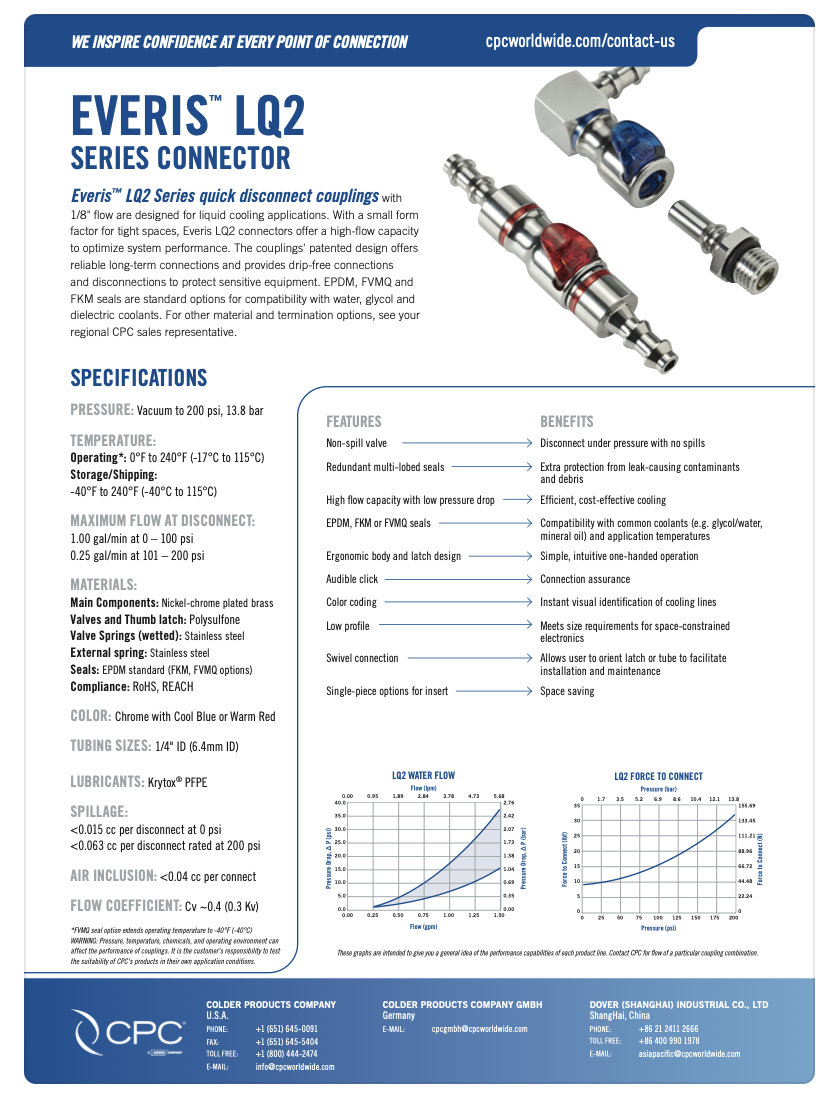 EVERIS LQ2 Series Connector