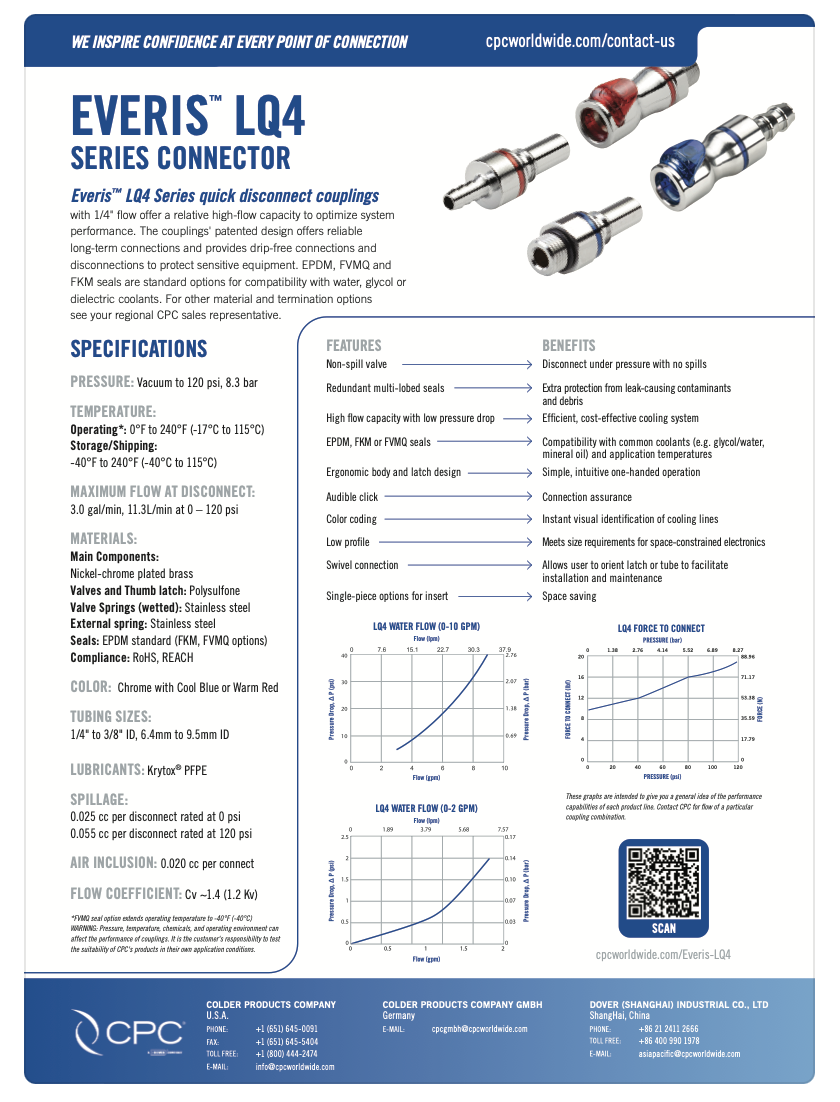 EVERIS LQ4 Series Connector