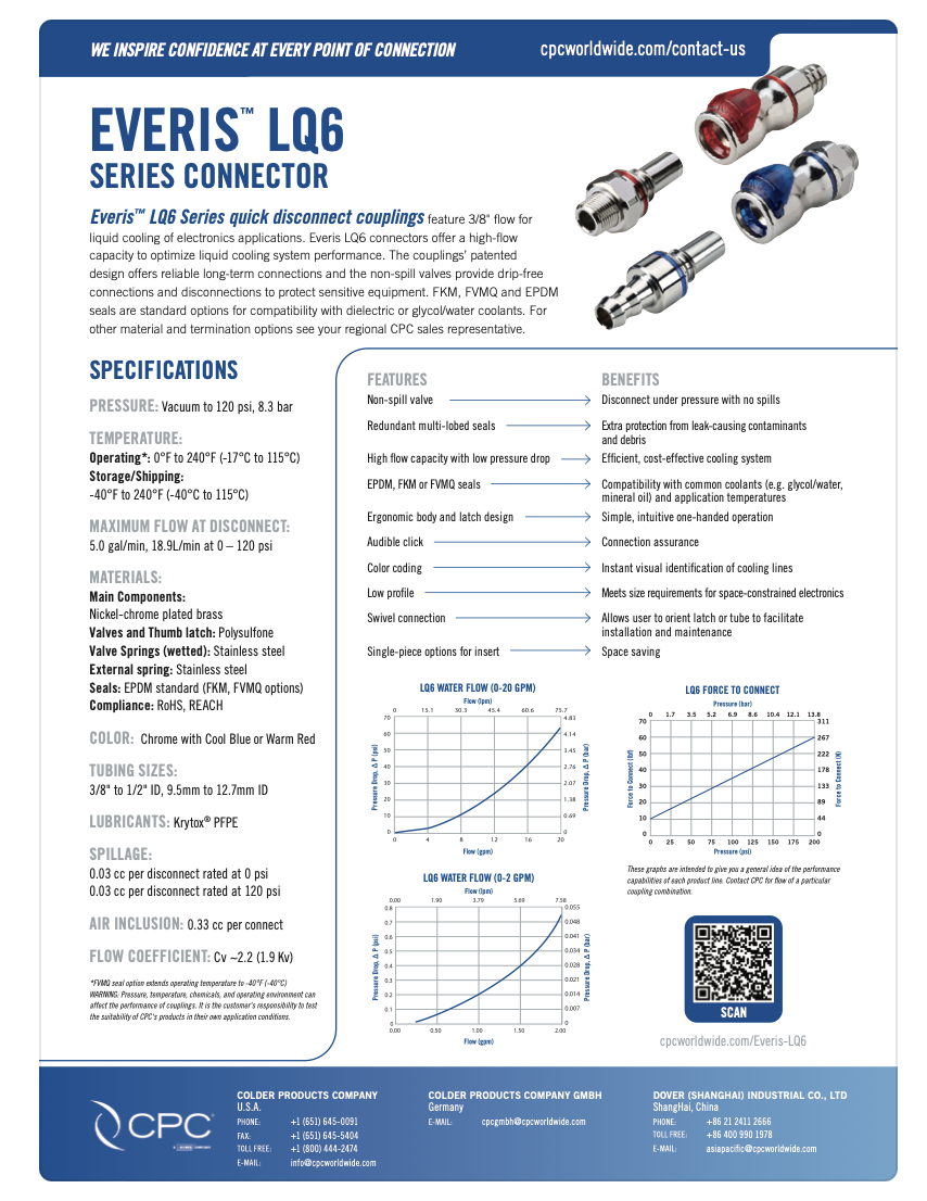 EVERIS LQ6 Series Connector