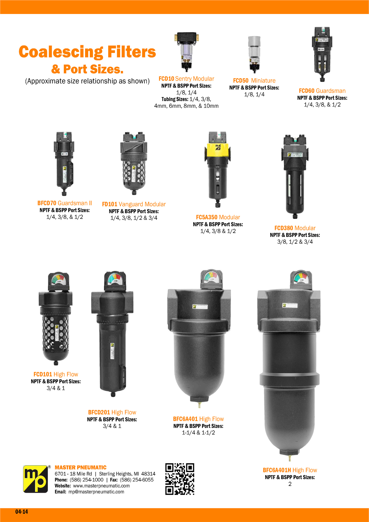 Coalescing Filter Guide