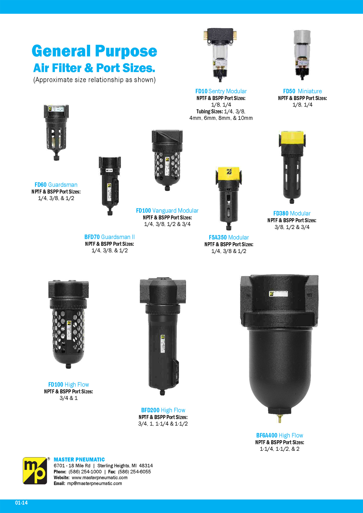 Filter Guide