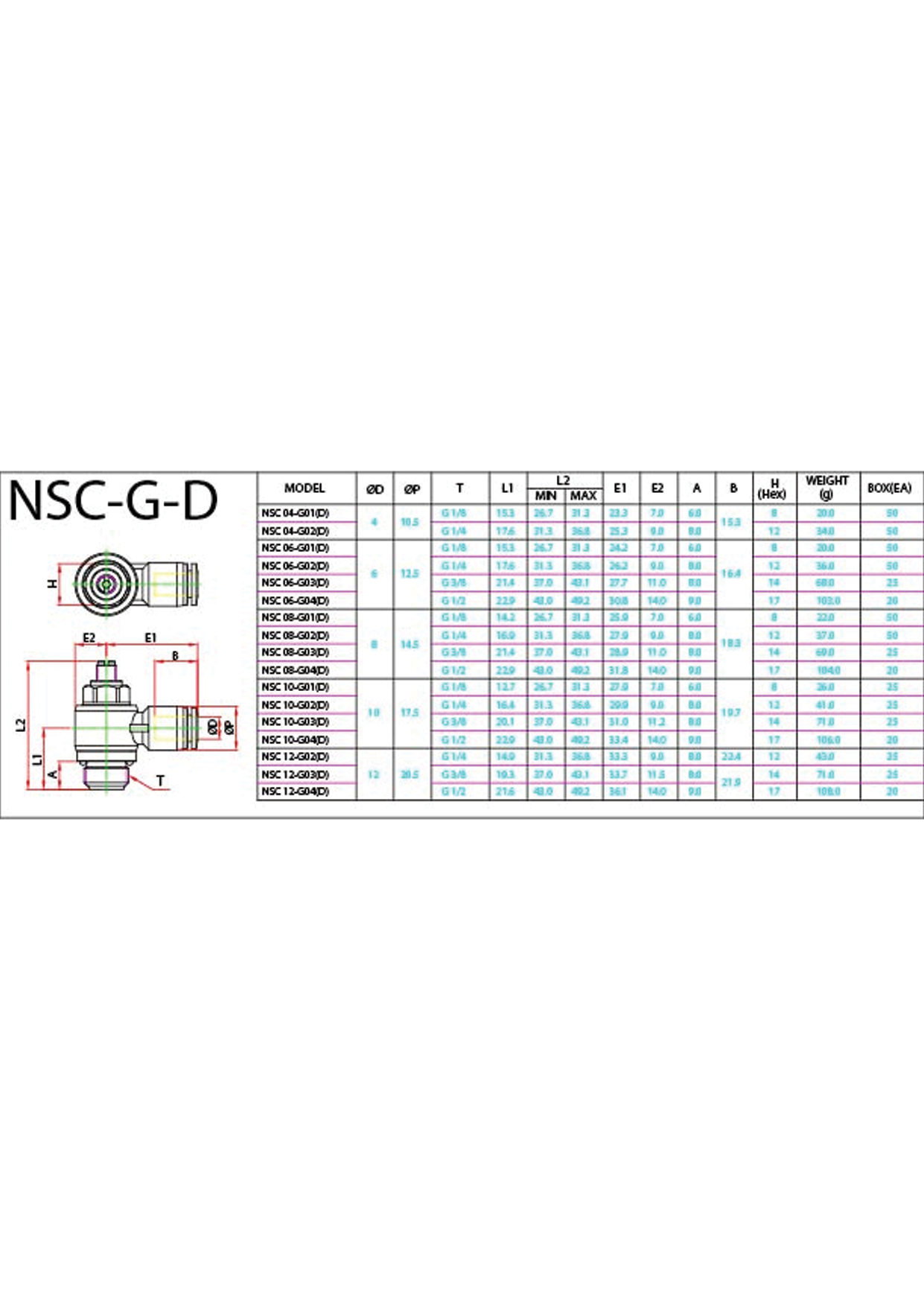 NSC-G-D ( 154 KB )