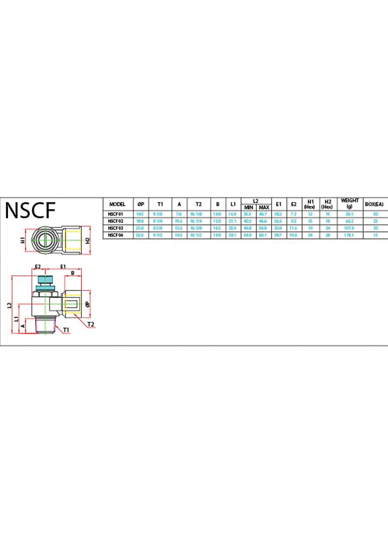 NSCF Data Sheet ( 102 KB )
