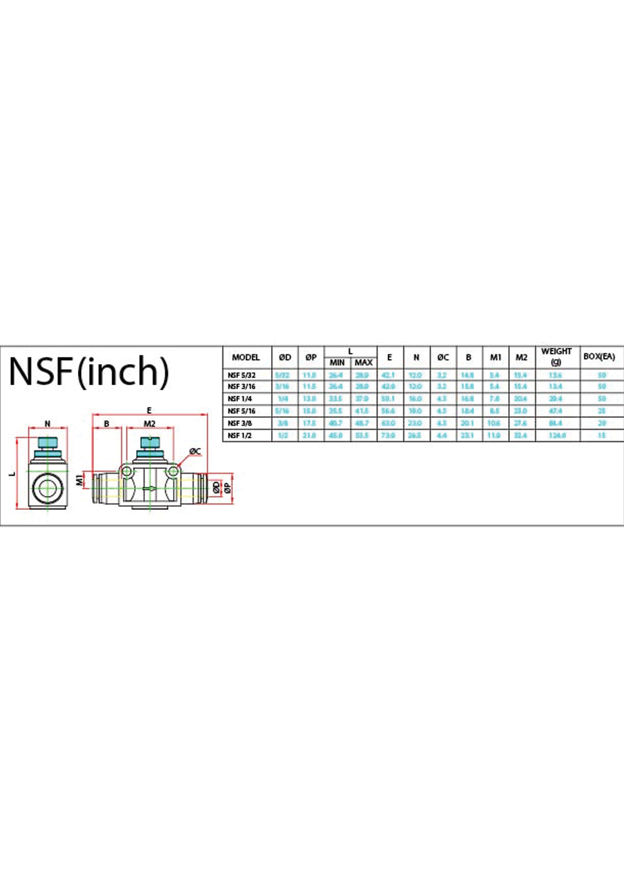 NSF (Inch) Data Sheet ( 102 KB )