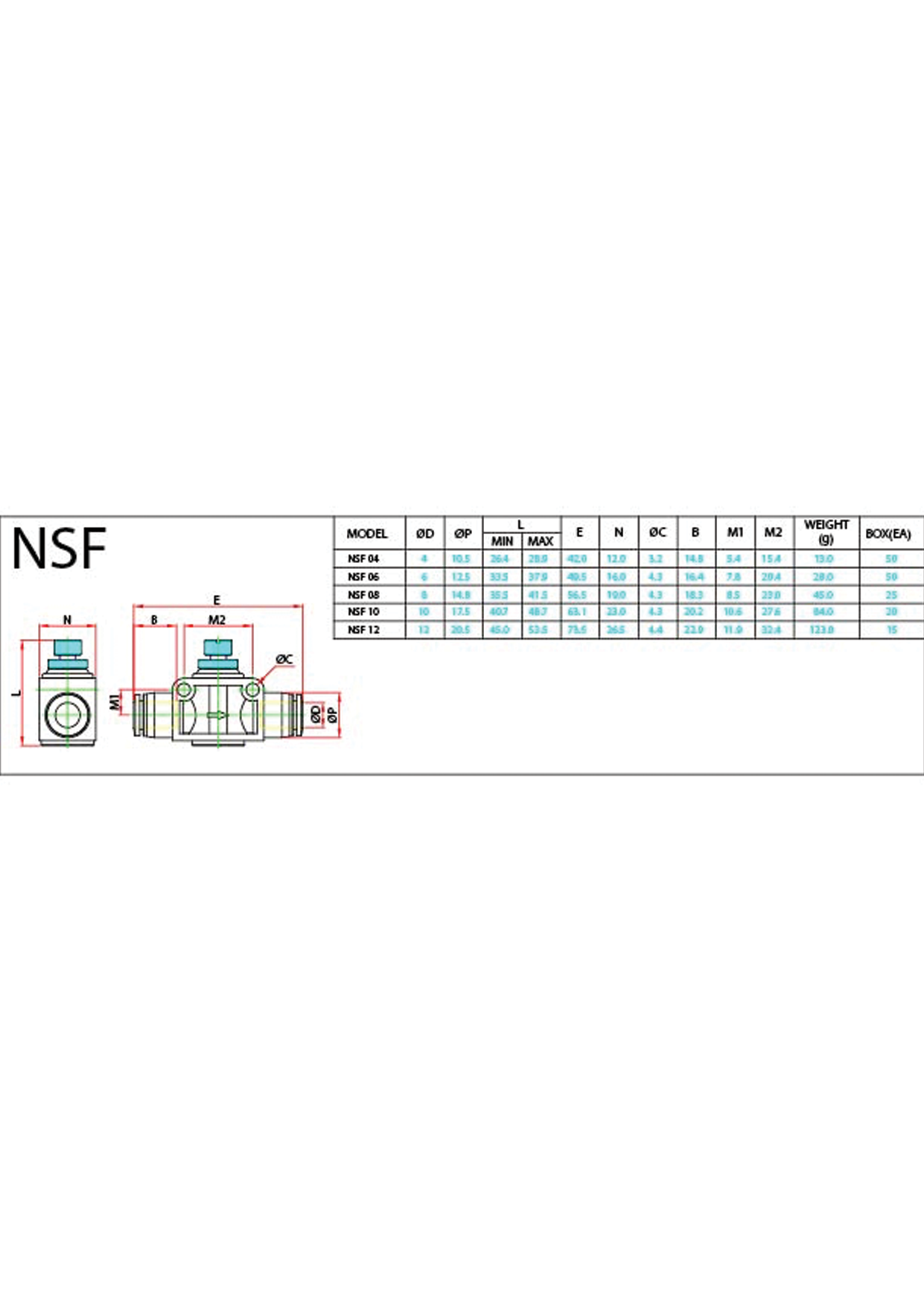 NSF Data Sheet ( 98 KB )