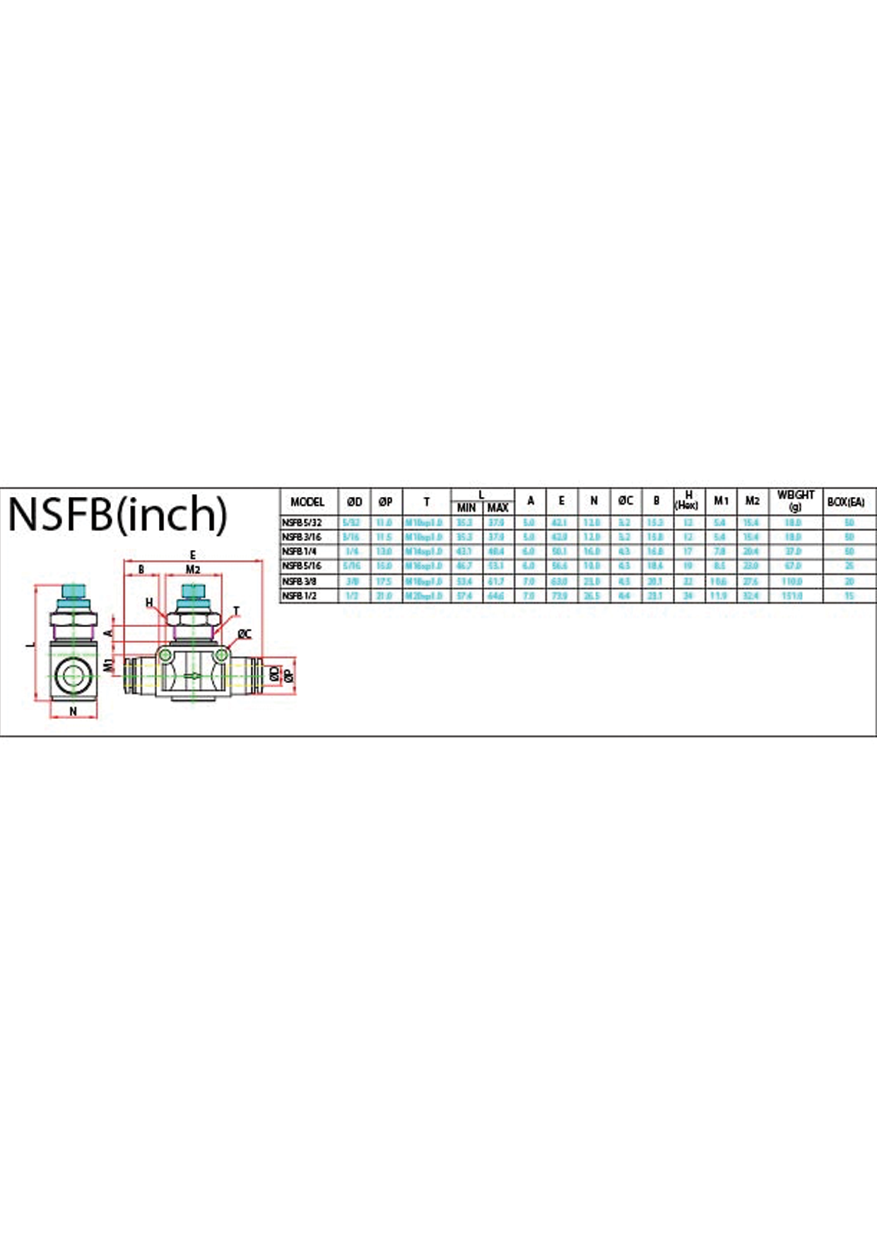 NSFB (Inch) Data Sheet ( 122 KB )