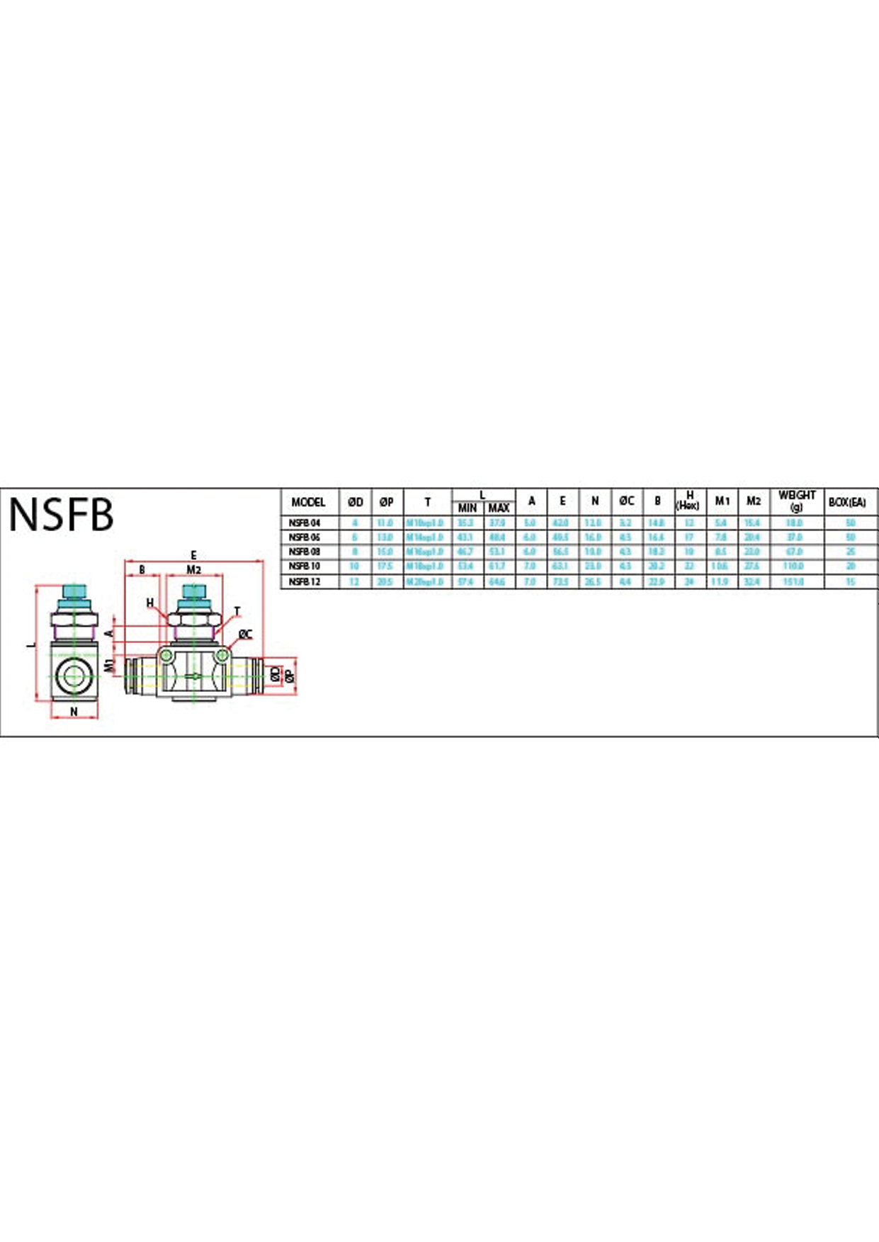 NSFB Data Sheet ( 116 KB )