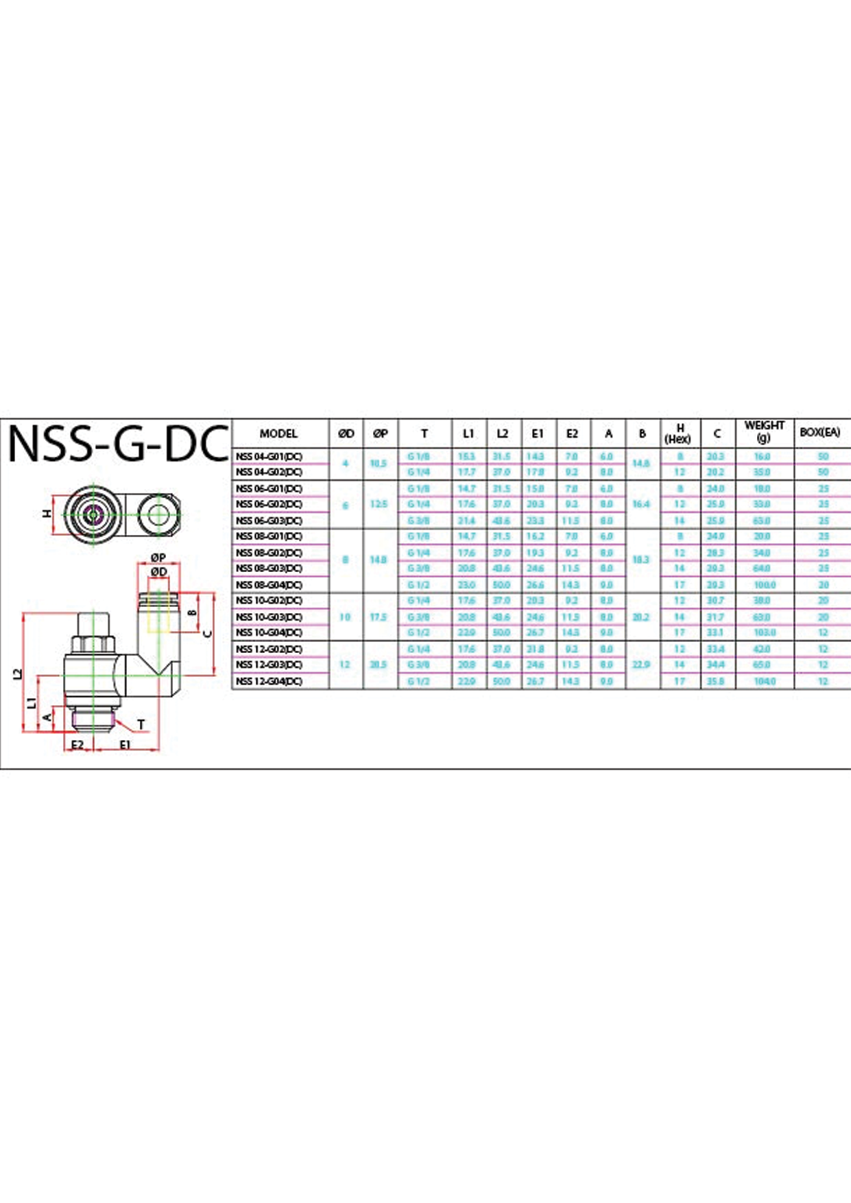 NSS-G-DC ( 147 KB )