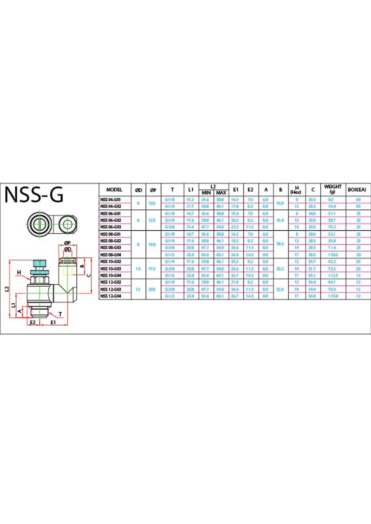 NSS-G Data Sheet ( 156 KB )