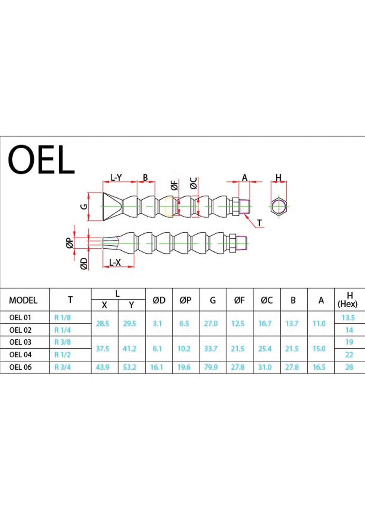 OEL Data Sheet ( 93 KB )