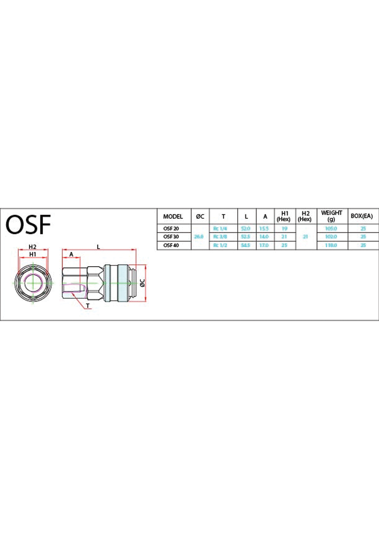 OSF Data Sheet ( 91 KB )