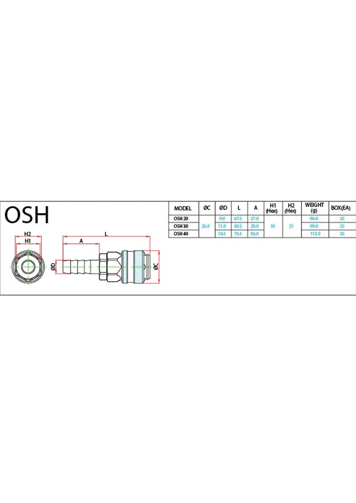 OSH Data Sheet ( 86 KB )