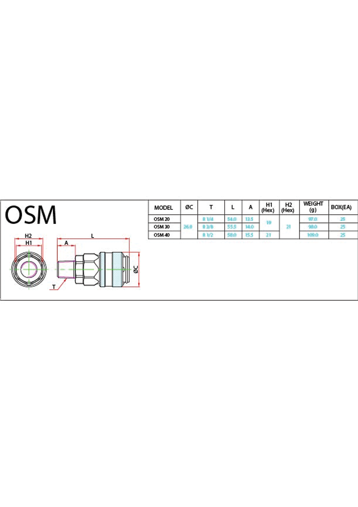 OSM Data Sheet ( 88 KB )