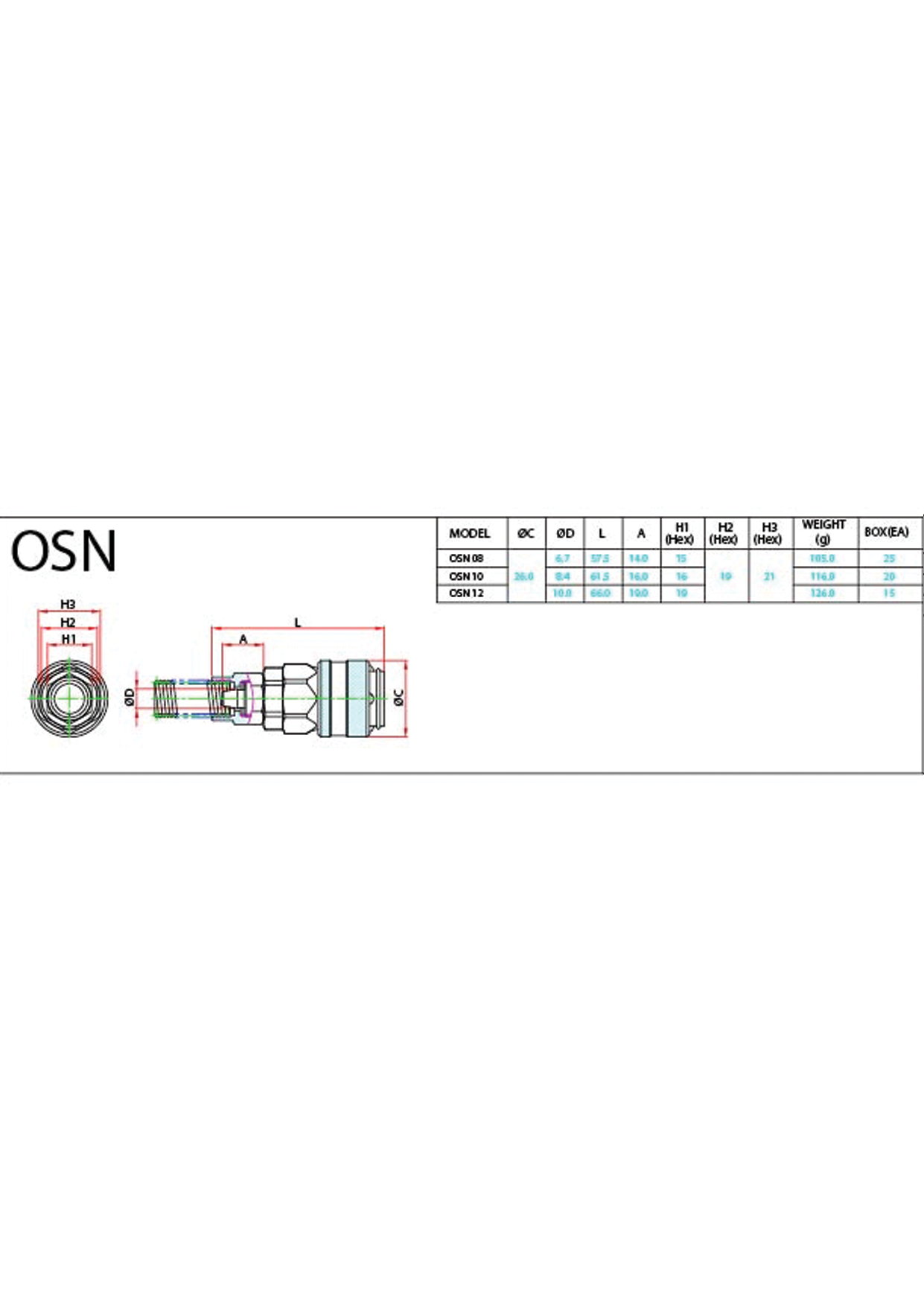 OSN Data Sheet ( 100 KB )