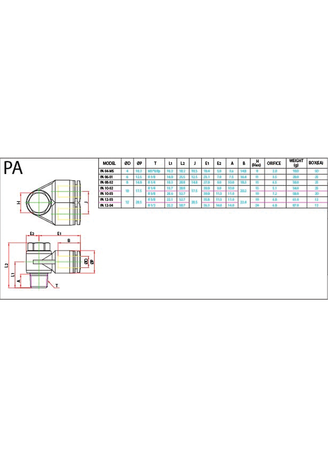 PA (Metric) Data Sheet ( 110 KB )