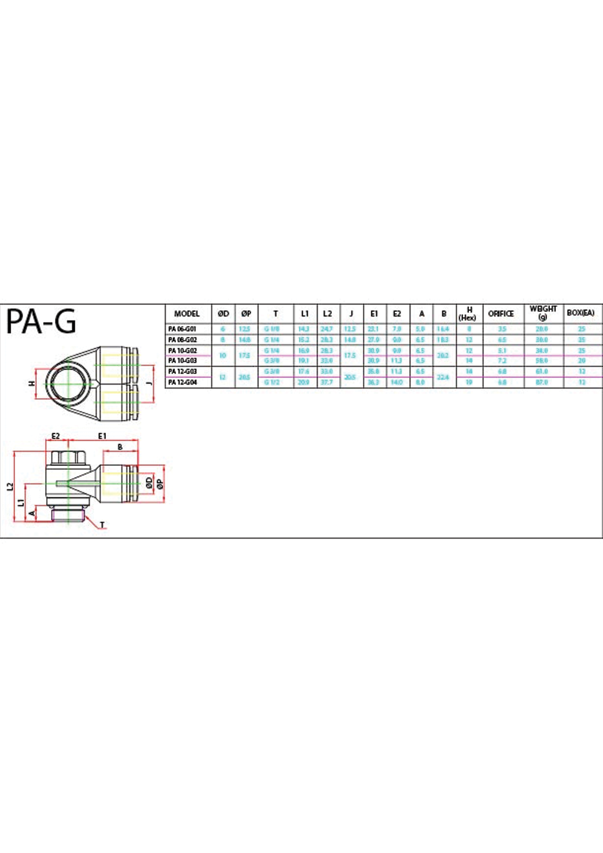 PA-G Data Sheet ( 105 KB )