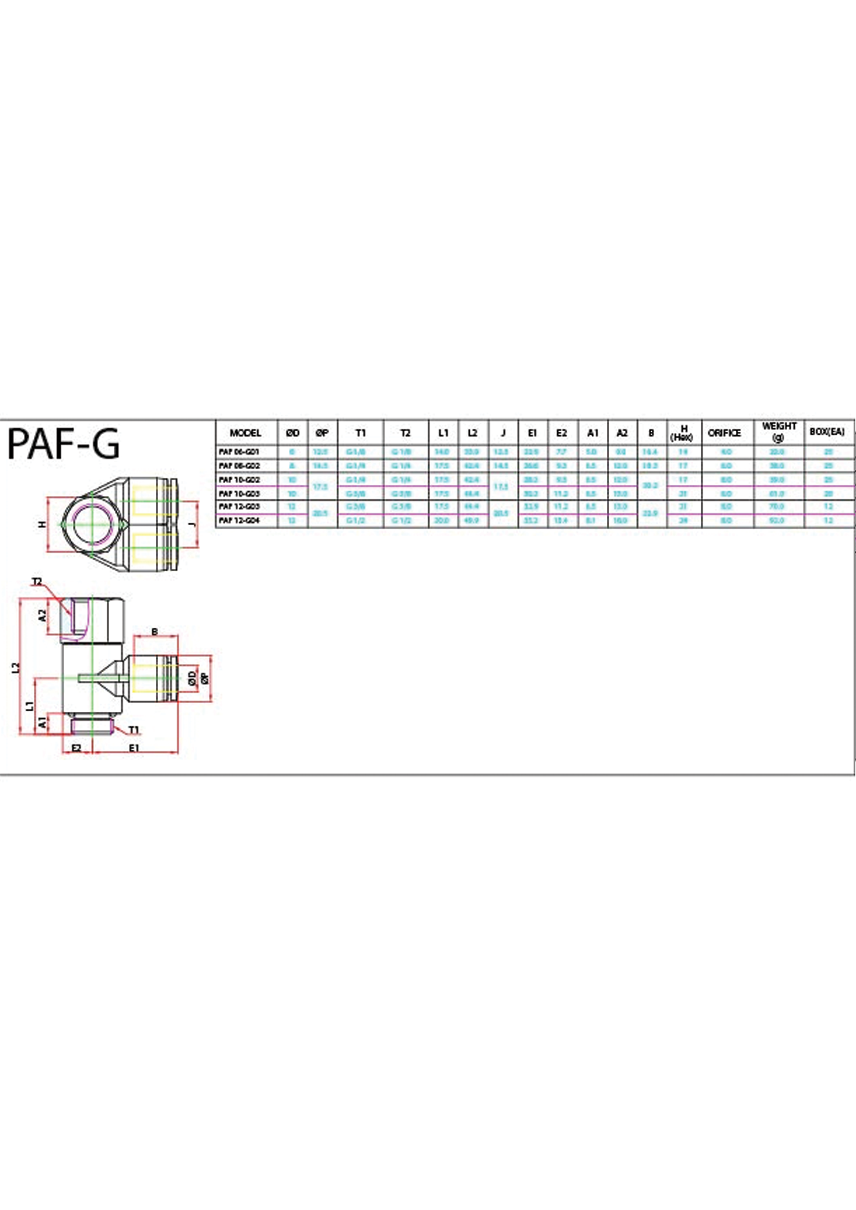PAF-G Data Sheet ( 114 KB )