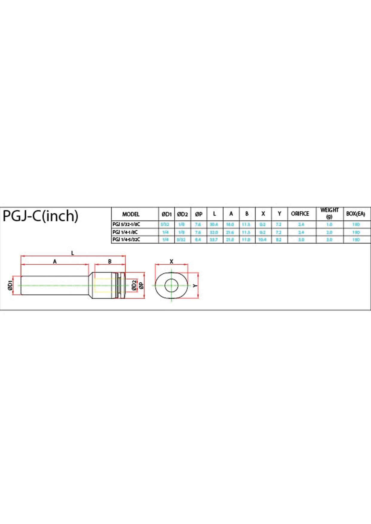 PGJ-C (Inch) Data Sheet ( 100 KB )