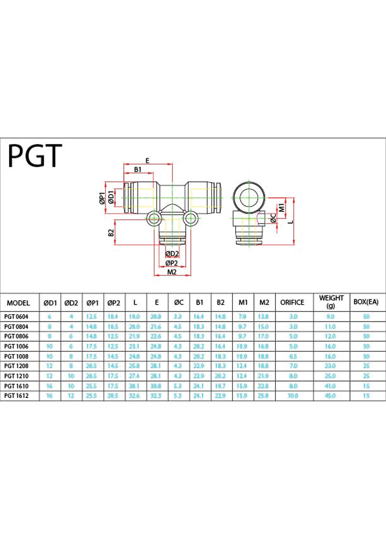 PGT (Metric) Data Sheet ( 128 KB )